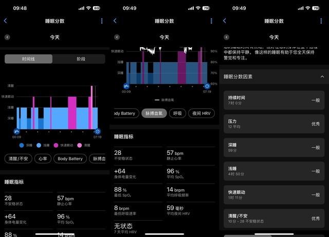 Garmin Forerunner 165评测：颜值功能兼具 让腕表成为运动伴侣